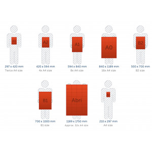 poster sizing uk south east london printers london