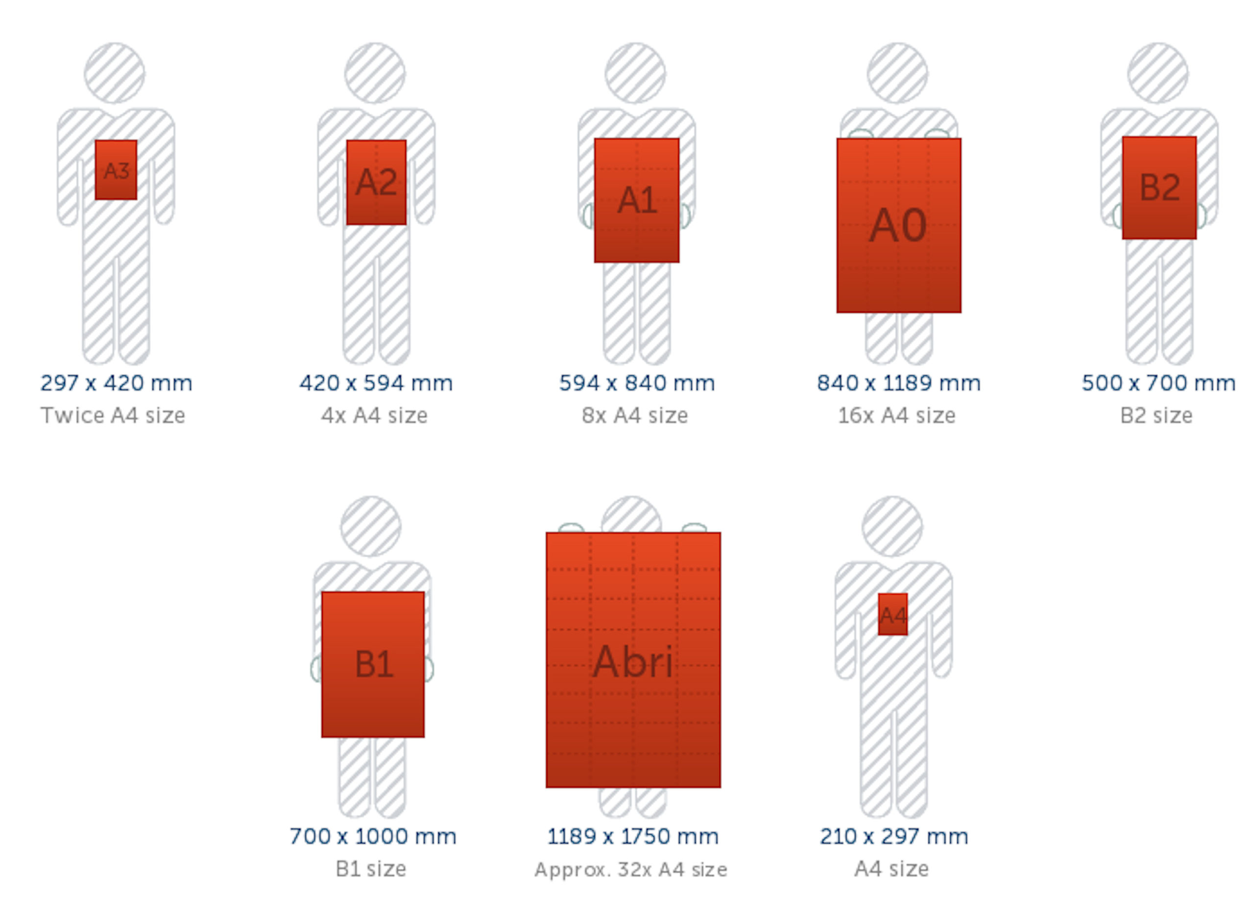 Uk Poster Sizes